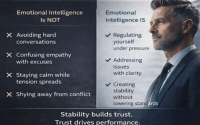 The 6 Essential Steps to Building Emotional Intelligence